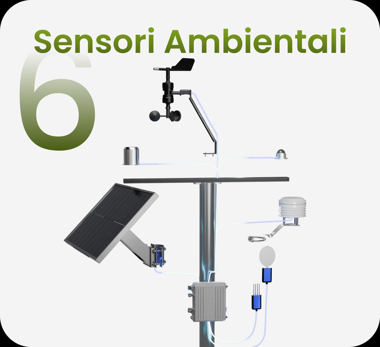 6 sensori ambientali integrati per il monitoraggio agronomico