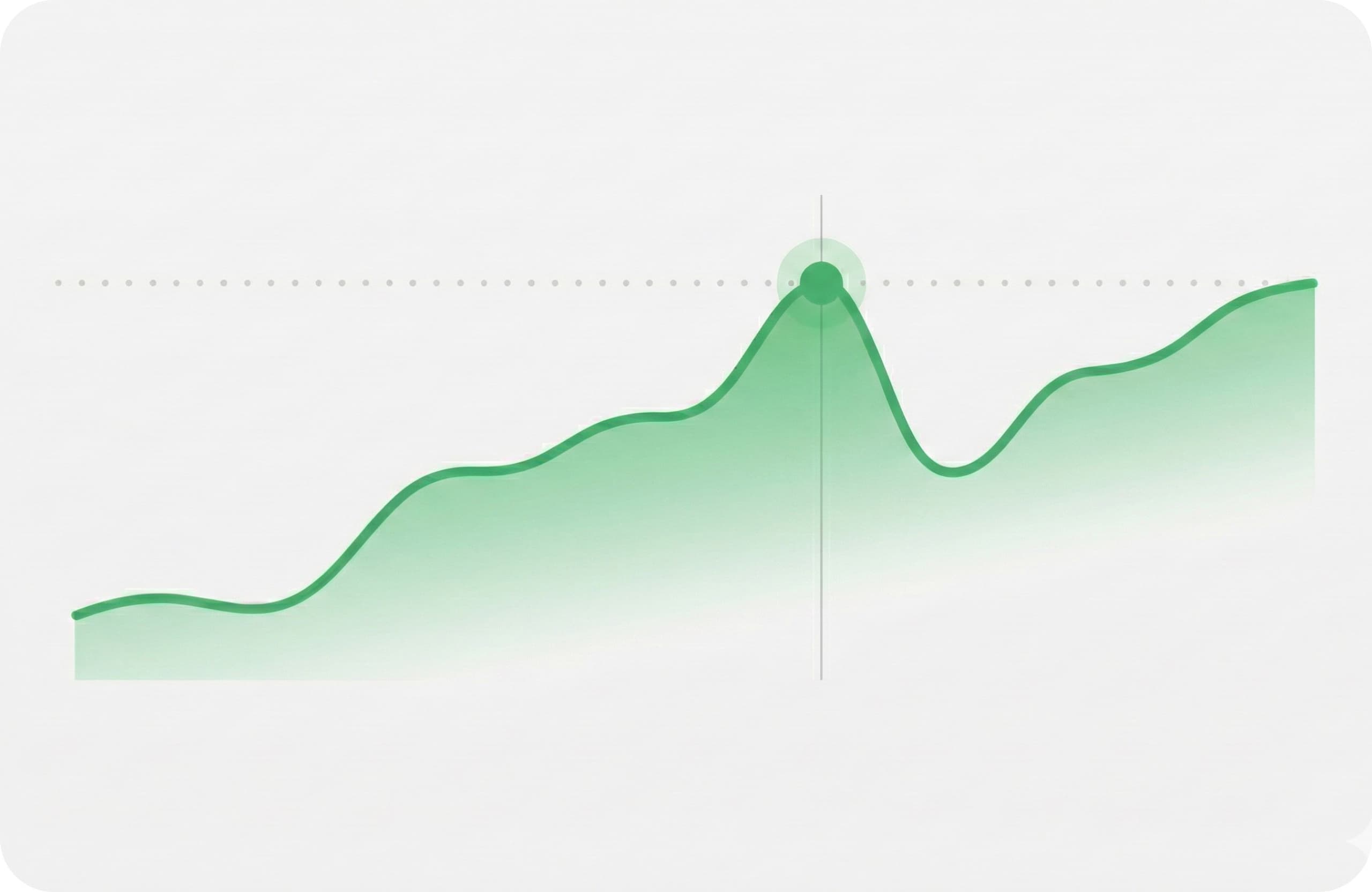 Configuratore Intelligente